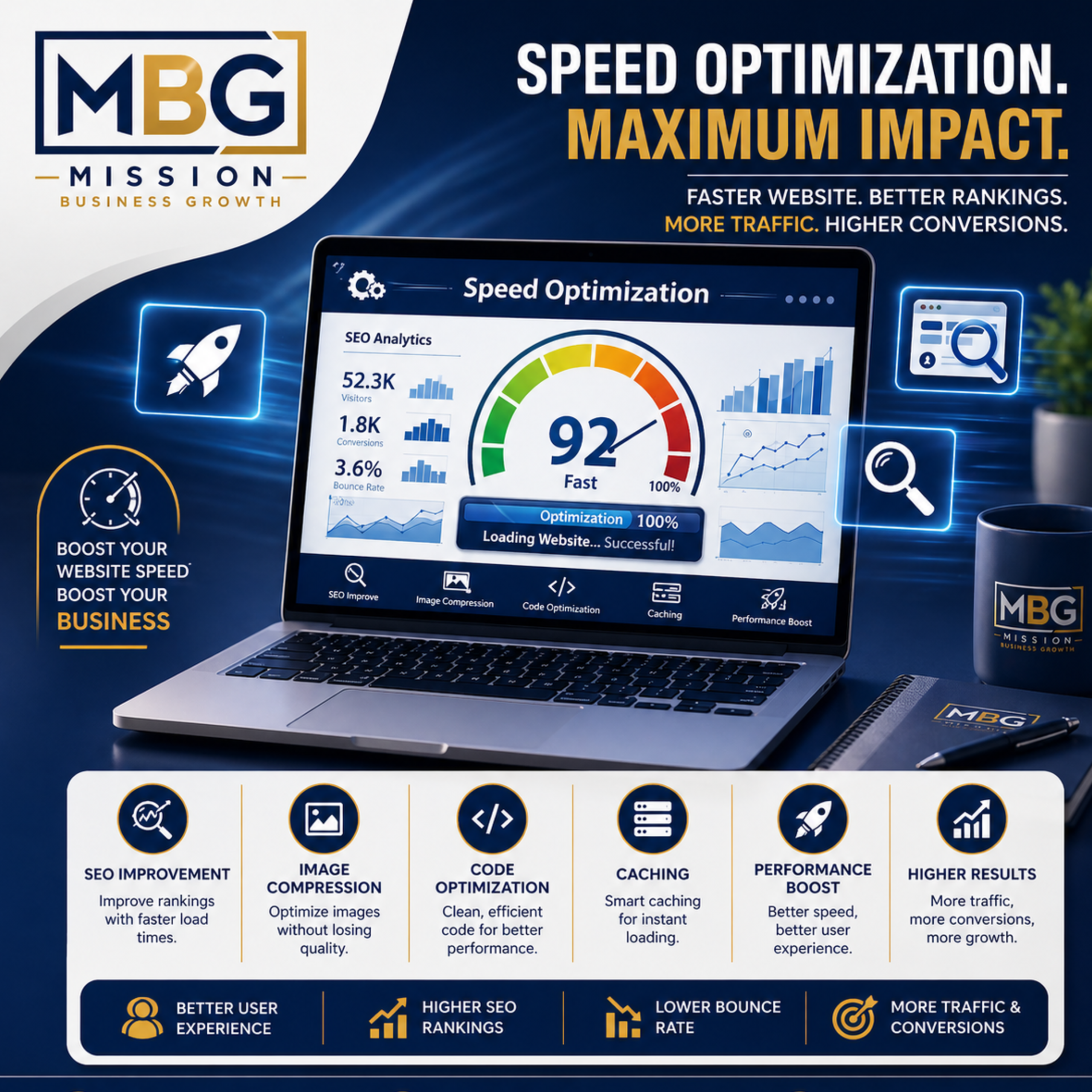 Website Redesign & Optimization