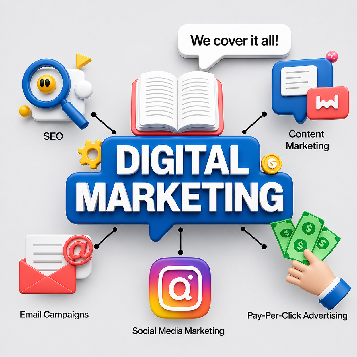 Digital Marketing Services