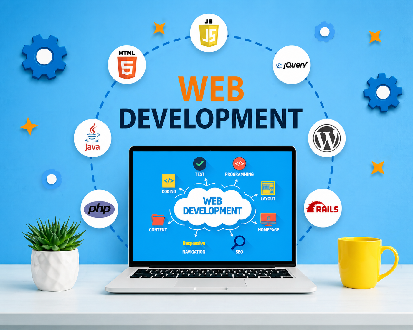 Website Development Services