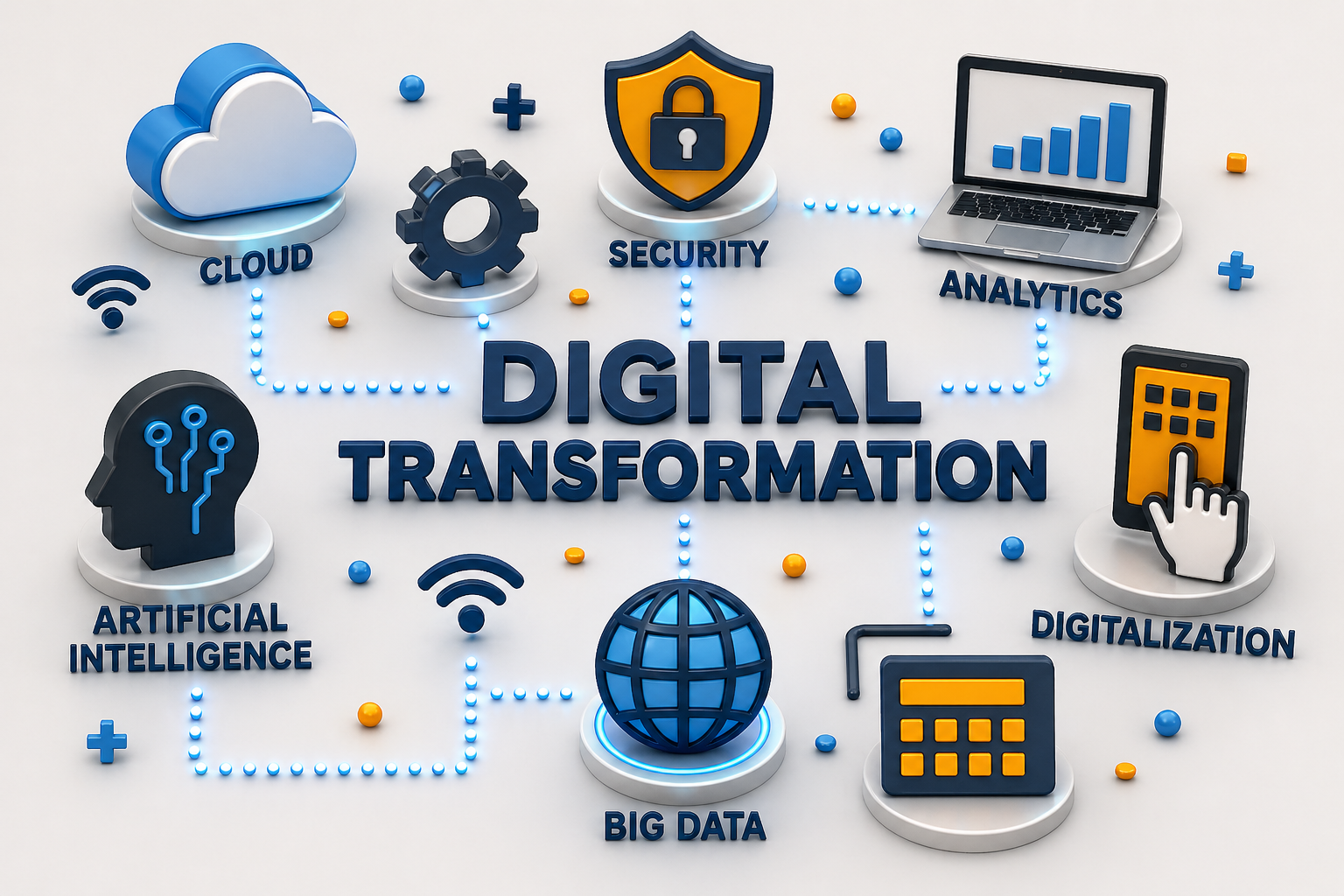 Digital Transformation