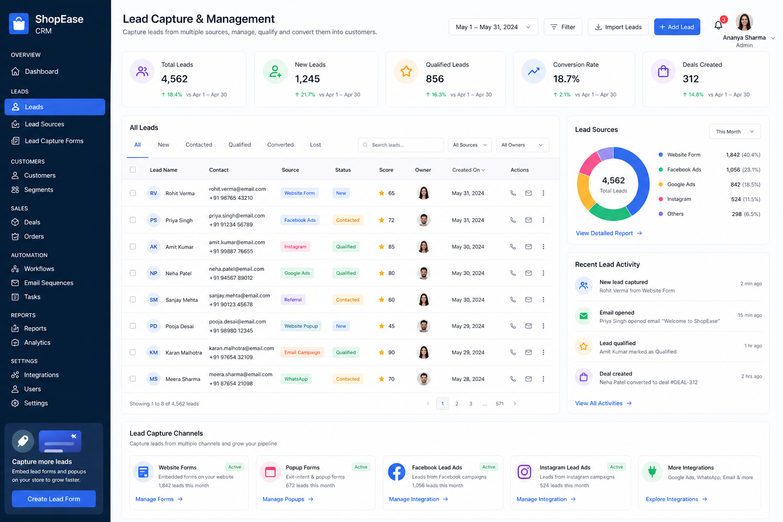 Lead Capture and Management
