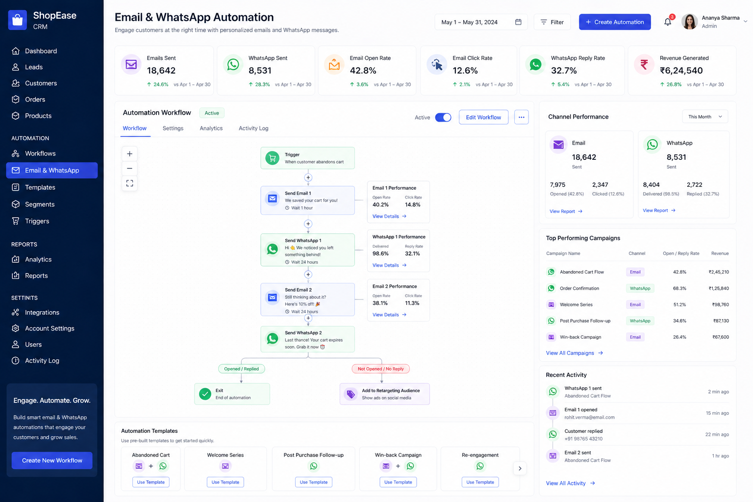 Email and WhatsApp Automation