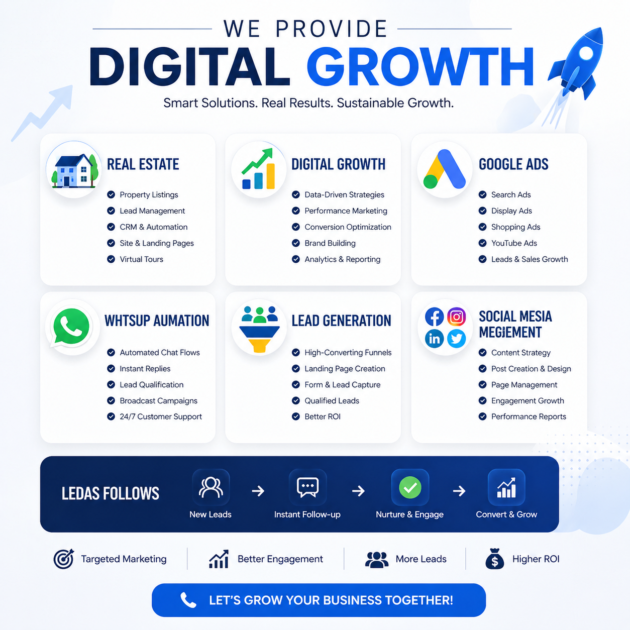 Real Estate Growth Solutions