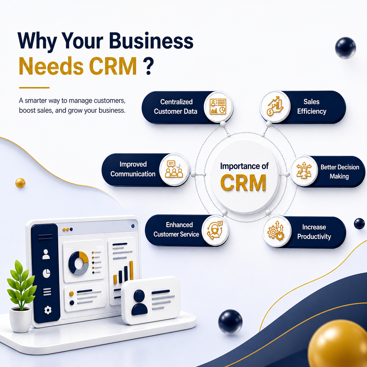 CRM