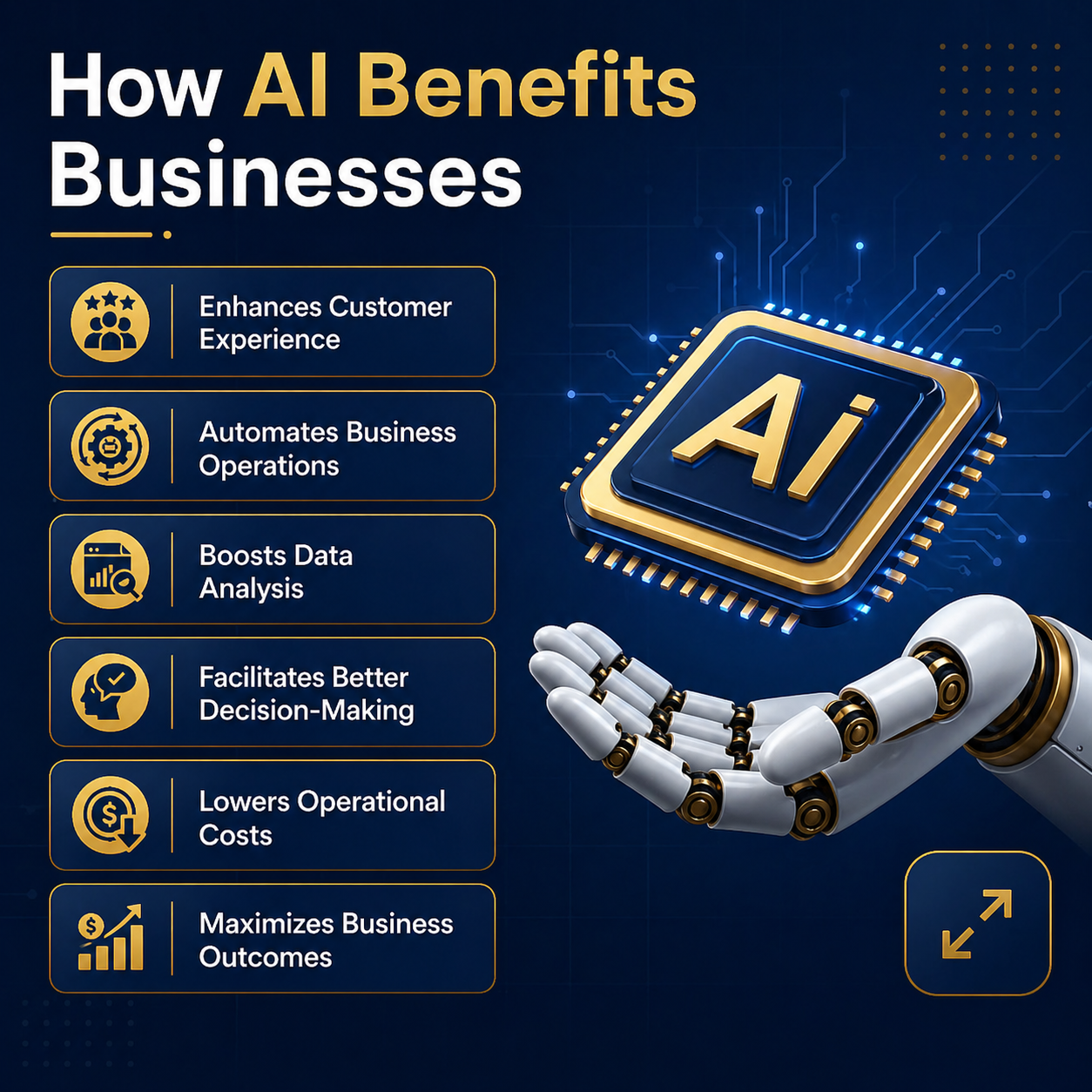 AI Business Agents