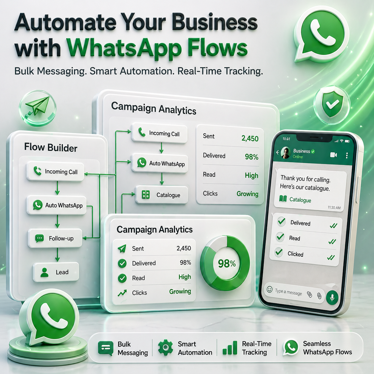 WhatsApp Automation